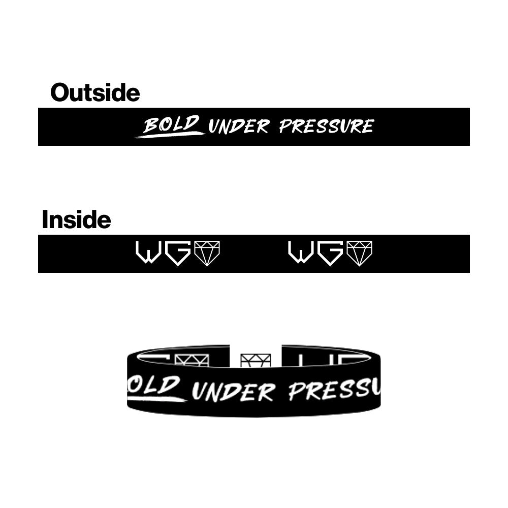 Bold Under Pressure design graphic showcasing the double sided elastic wristband features.